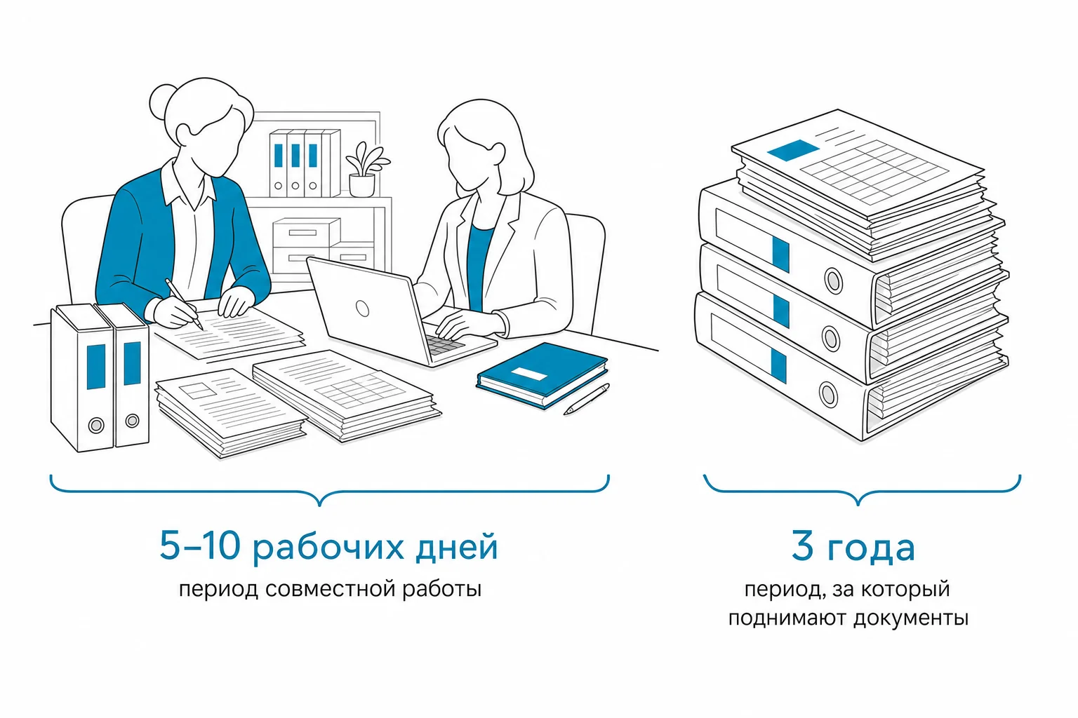 Инвентаризация и совместная работа старого и нового бухгалтера